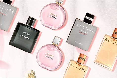 best eau de parfum|best rated fragrances.